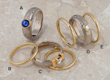 Simpliciity rings